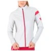 Nordic Jacket Rossignol W Poursuite Jkt Bicolor 2 Nordic Jacket Rossignol W Poursuite Jkt Bicolor -Glis Shop ae2ef2c1dbc00b298fd189bd37ec951e00c83038 H18ROSSTTH3253132 0