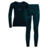 Technical Underwear Odlo Fundamentals Performance Warm Wmn Dark Sapphire Blue Radiance 2 Technical Underwear Odlo Fundamentals Performance Warm Wmn Dark Sapphire Blue Radiance -Glis Shop b3a03b1791e3e84c44ea5e97f34c60f2c4d2bcf7 H23ODLOACC2257762 0