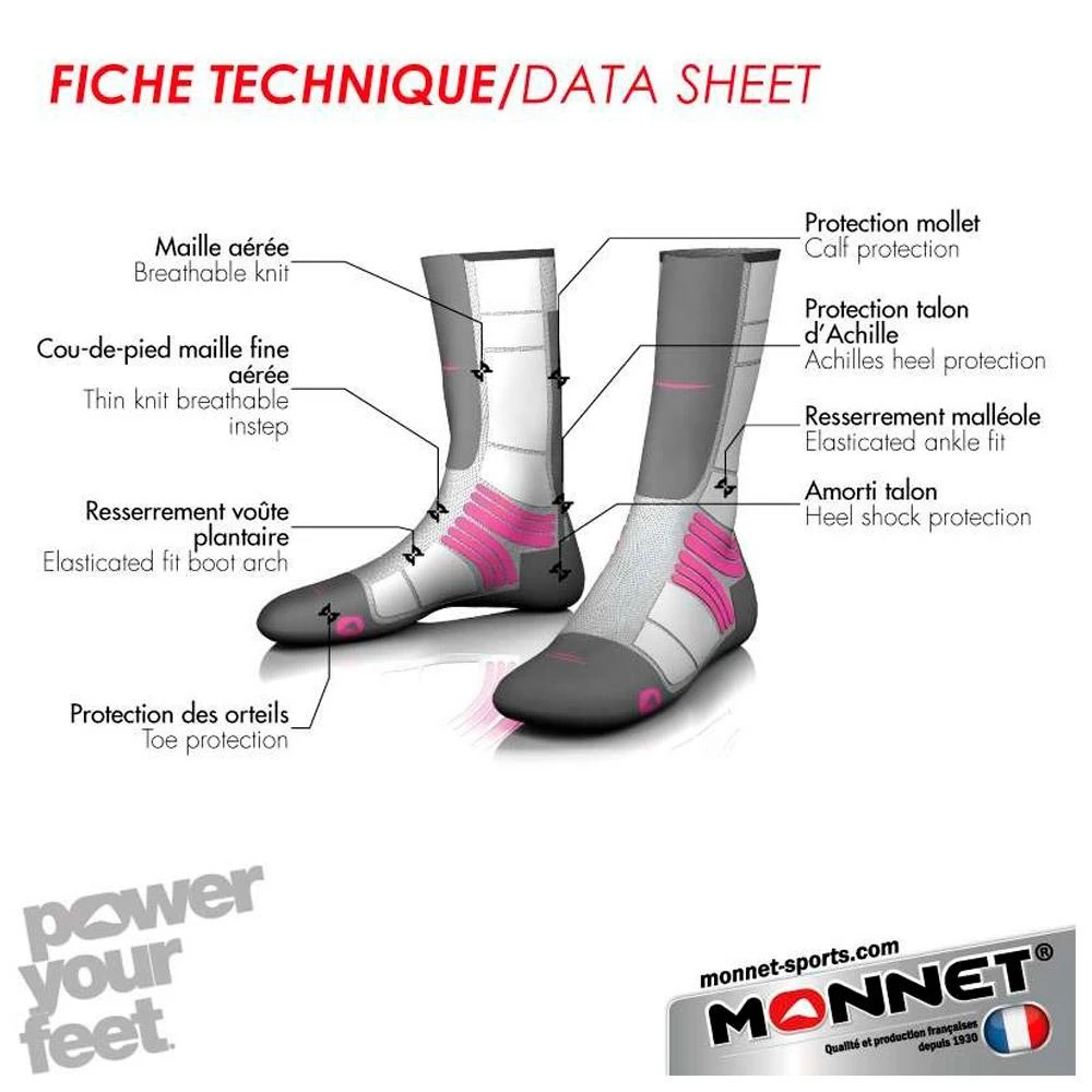 Socks Monnet Trek Air Gris Rouge 5 Socks Monnet Trek Air Gris Rouge - Image 3